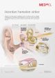 M01027 1.0 How Hearing Works Poster A2 (norwegian)